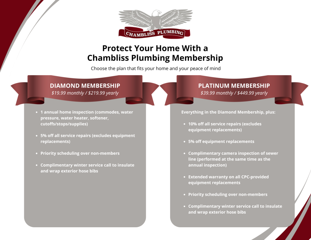 Chambliss Plumbing Membership